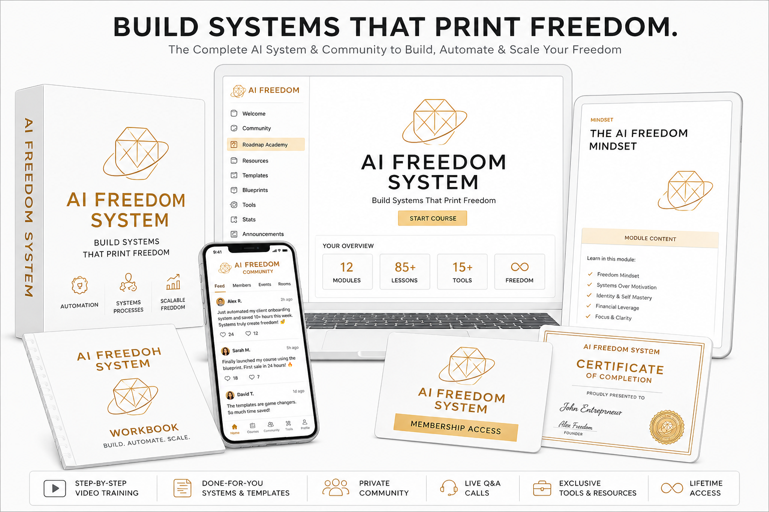 AI Freedom System product mockup